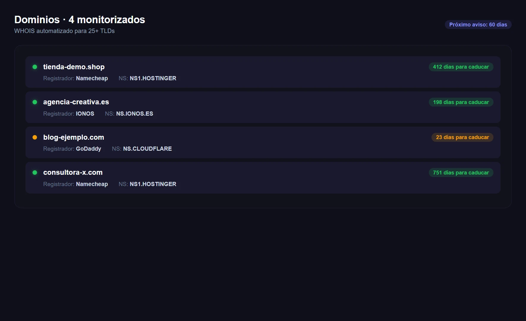 Captura de la función Expiración de dominios en WatcherWolf