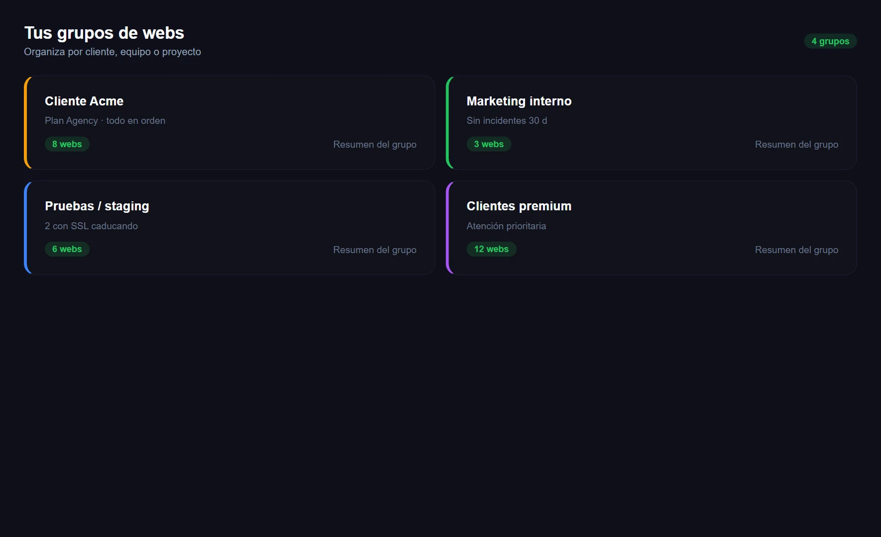 Captura de la función Grupos de monitores en WatcherWolf